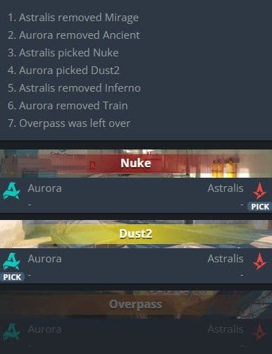 Финальный матч FISSURE Playground 2: Aurora vs. Astralis – пики и баны