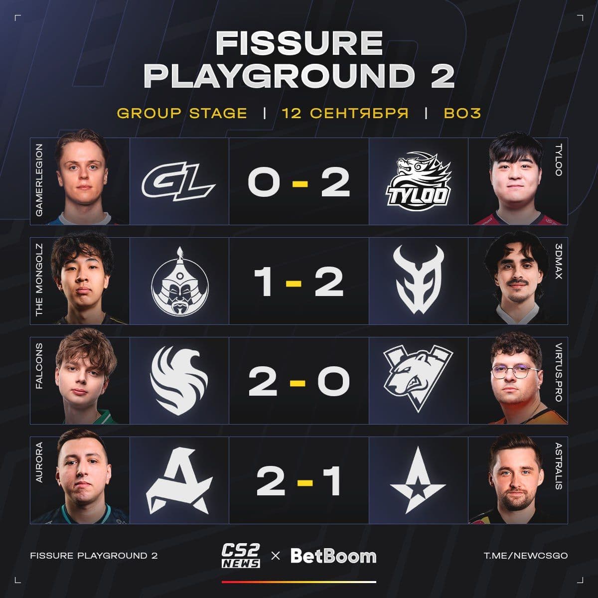 Завершился первый день FISSURE PLAYGROUND 2: впечатления и эмоции
