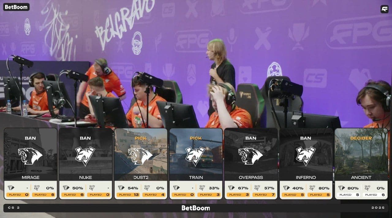 Решающий матч между Virtus.pro и Lynn Vision на FISSURE Playground 2
