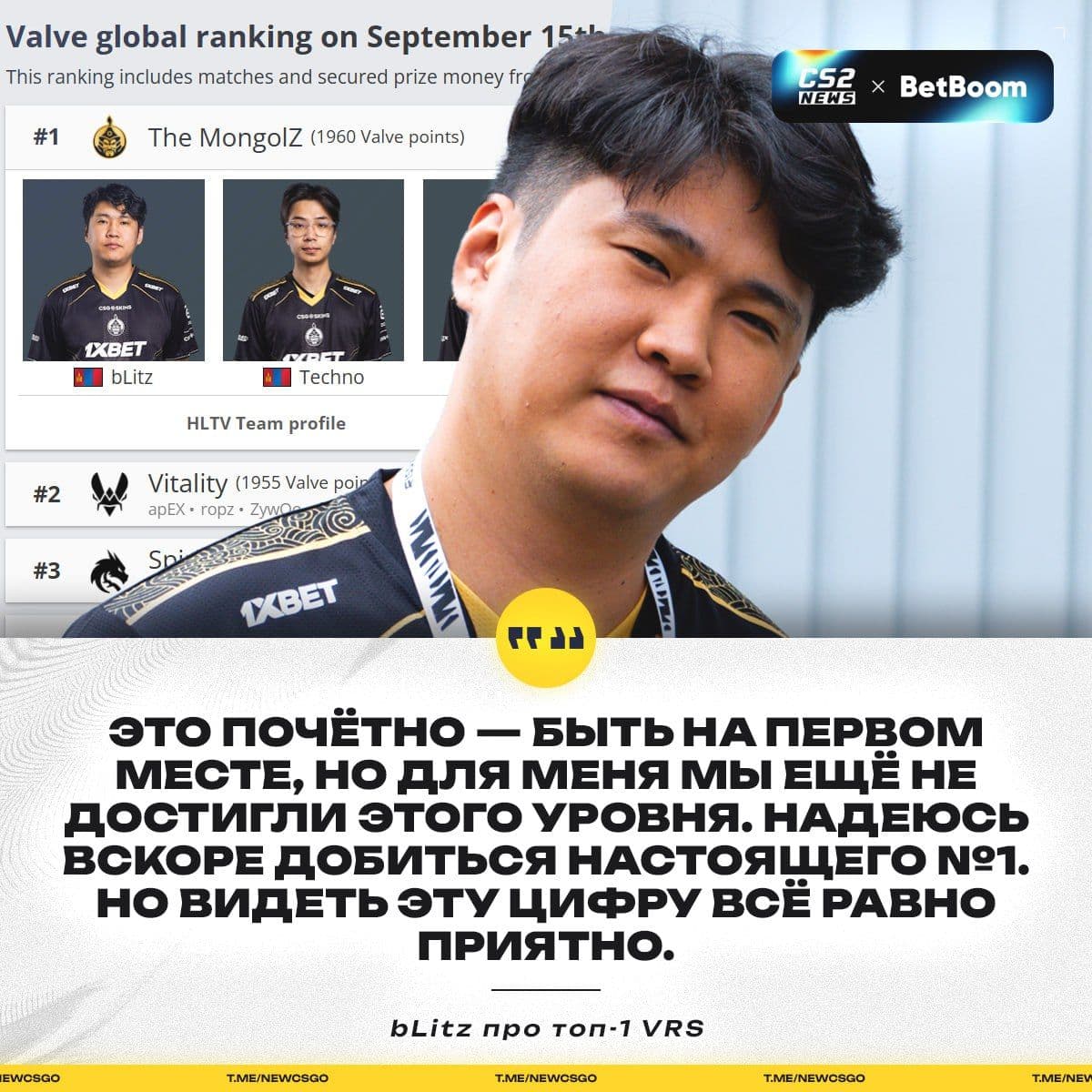 The MongolZ нацелены на вершину рейтинга HLTV, сместив Vitality с первого места