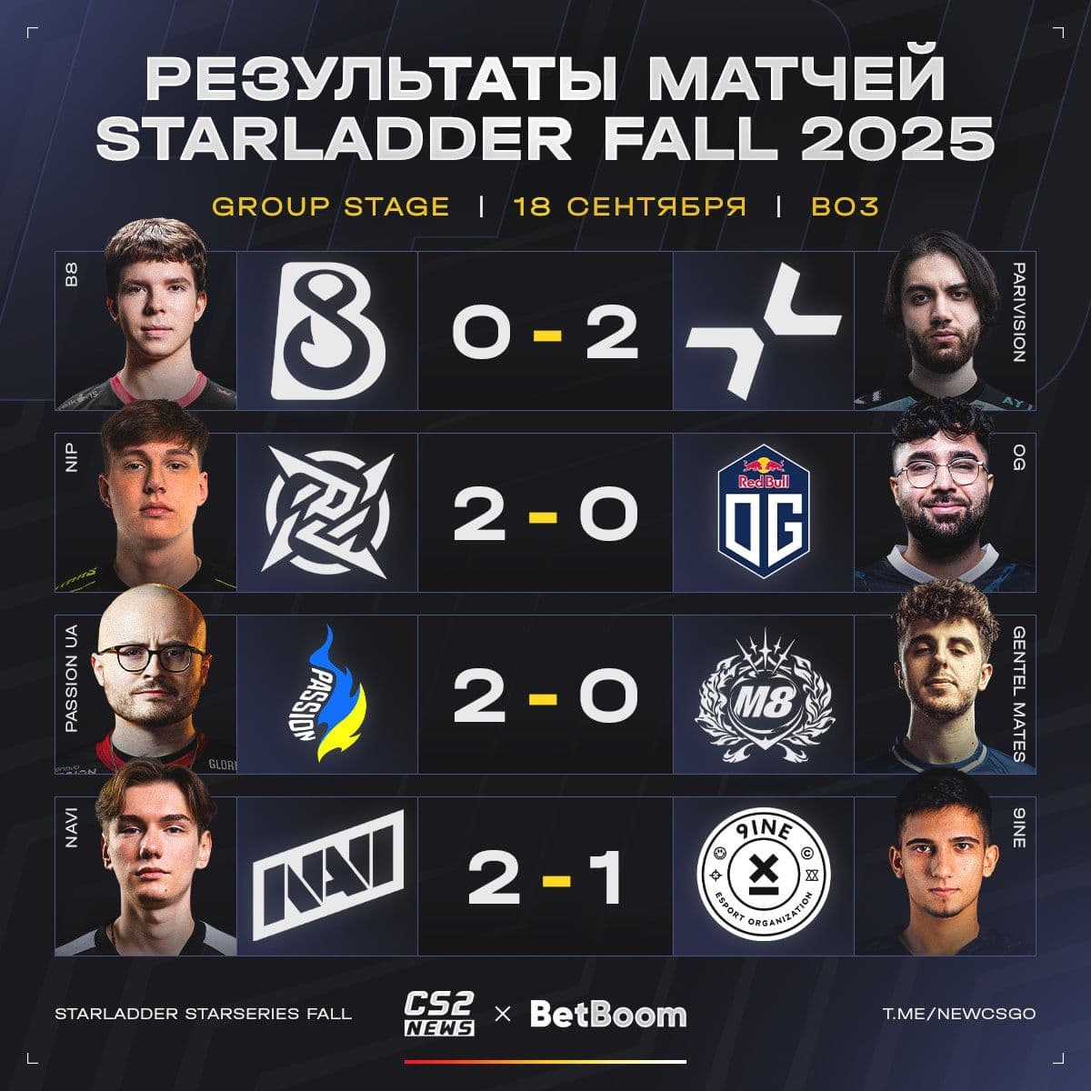 NAVI преодолели трудности и одержали победу на первом дне StarLadder Fall