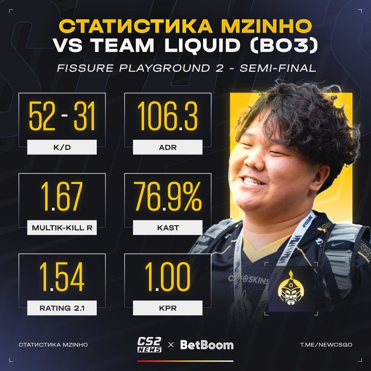 Эпичный матч в честь легендарного mzinho: яркое событие в мире Counter-Strike 2