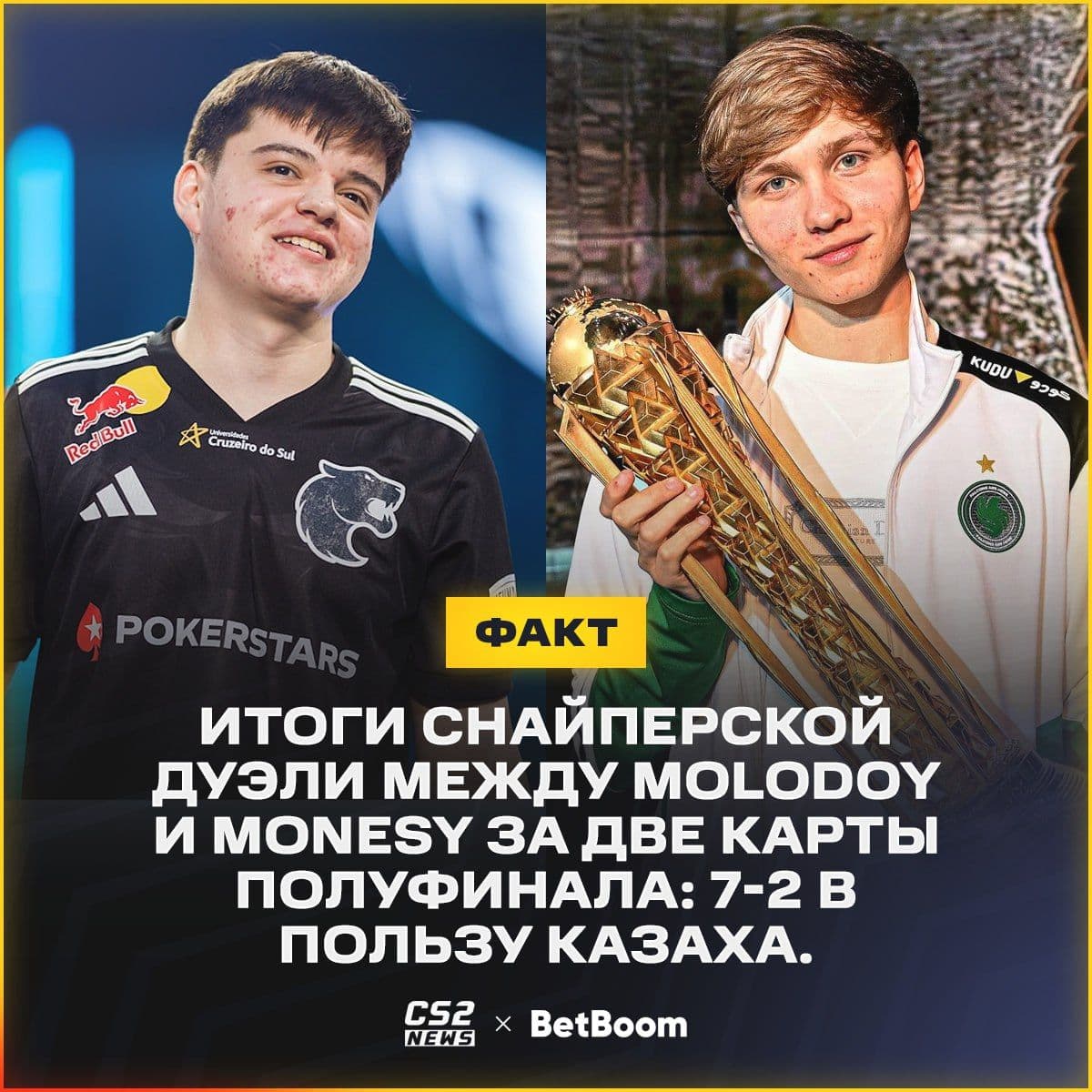 Молодой талант из Казахстана и российский снайпер продолжают блистать на международной арене CS2
