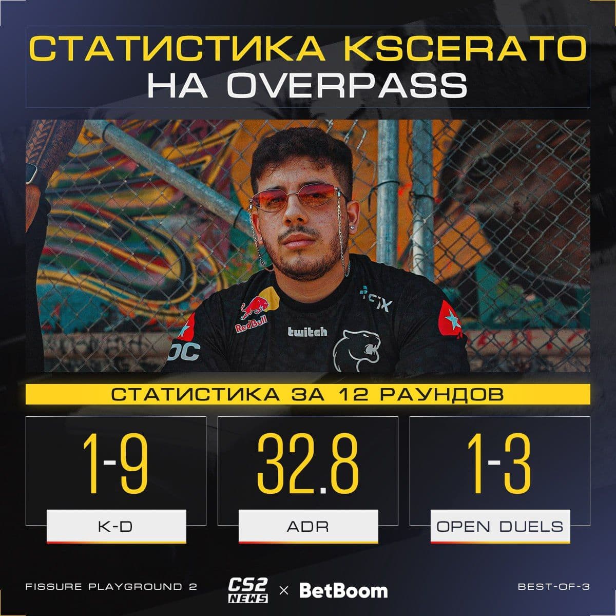 Звезда киберспорта: MVP турнира демонстрирует мастерство на четвертой карте