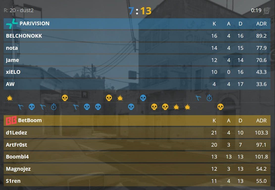 PARIVISION неожиданно проиграли Dust 2 в матче против команды из Марокко