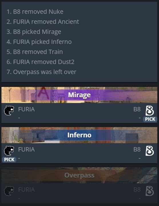 Финальный матч первого этапа ESL Pro League Season 22: FURIA против B8