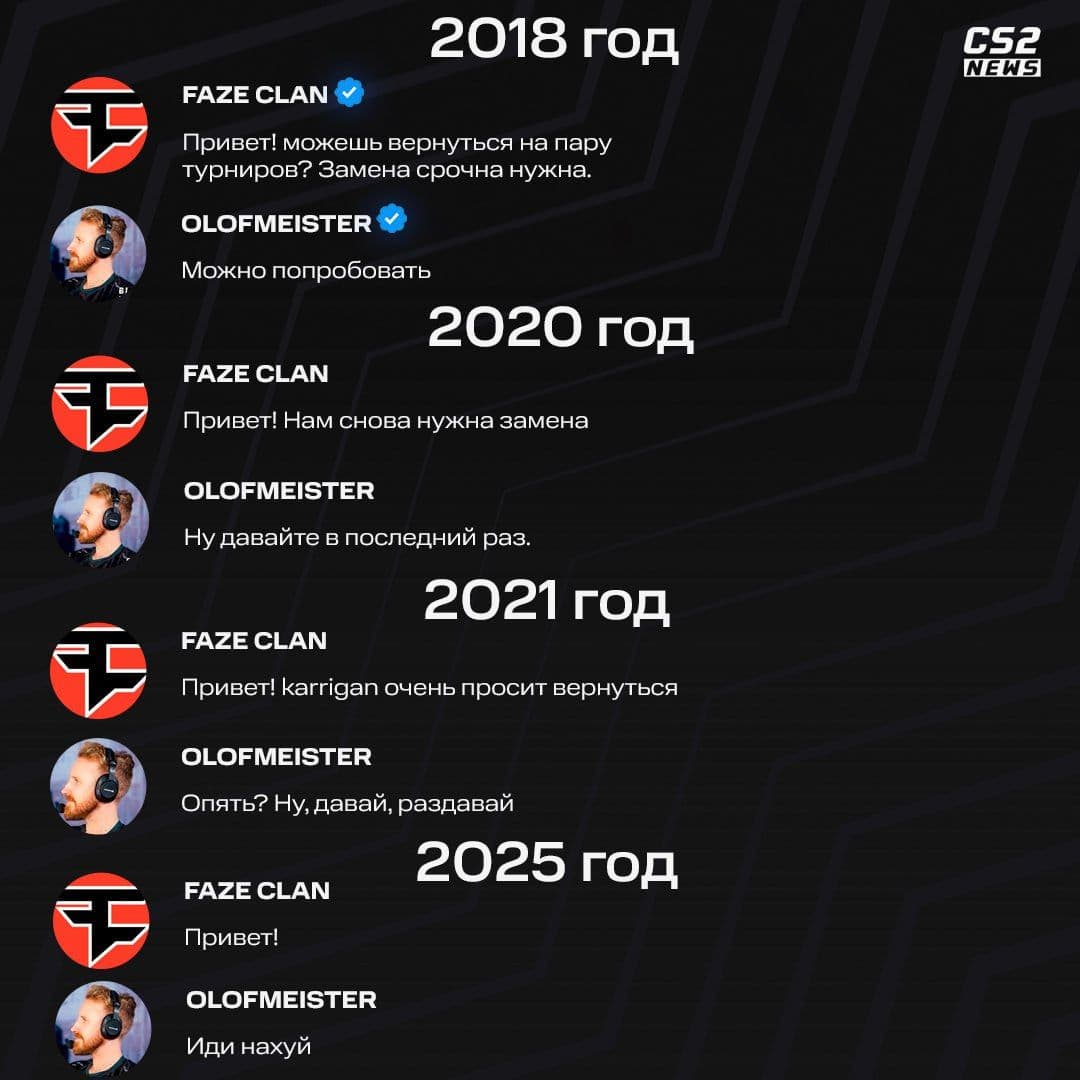 FaZe Clan возвращают легенду: olofmeister снова в строю