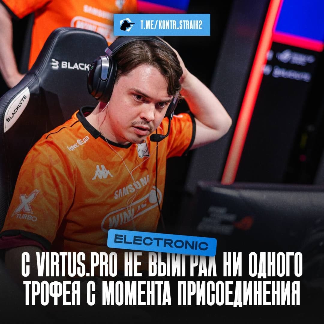 Virtus.Pro: изменения в составе и финансовые решения