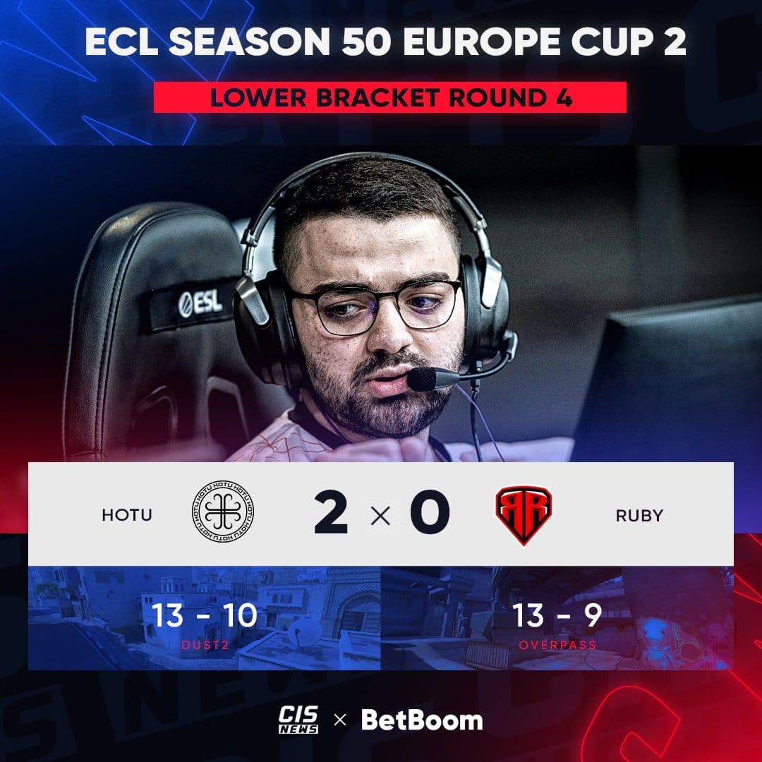 Команда RUBY покидает ESL Challenger League Season 50 Europe Cup, заняв 9-12 место