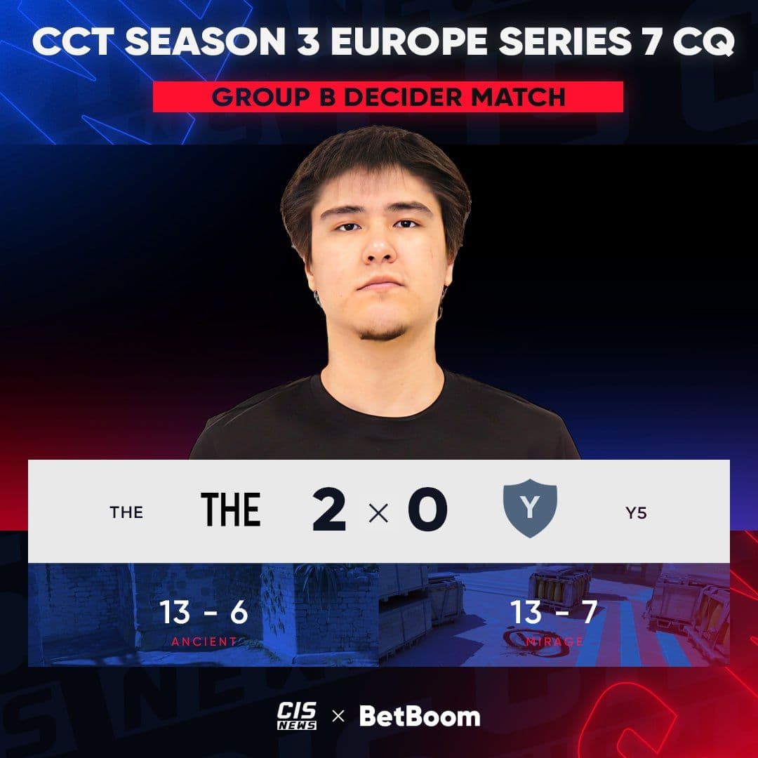 THE выбивают Y5 и выходят в Play-in этап CCT Season 3 Europe Series 7