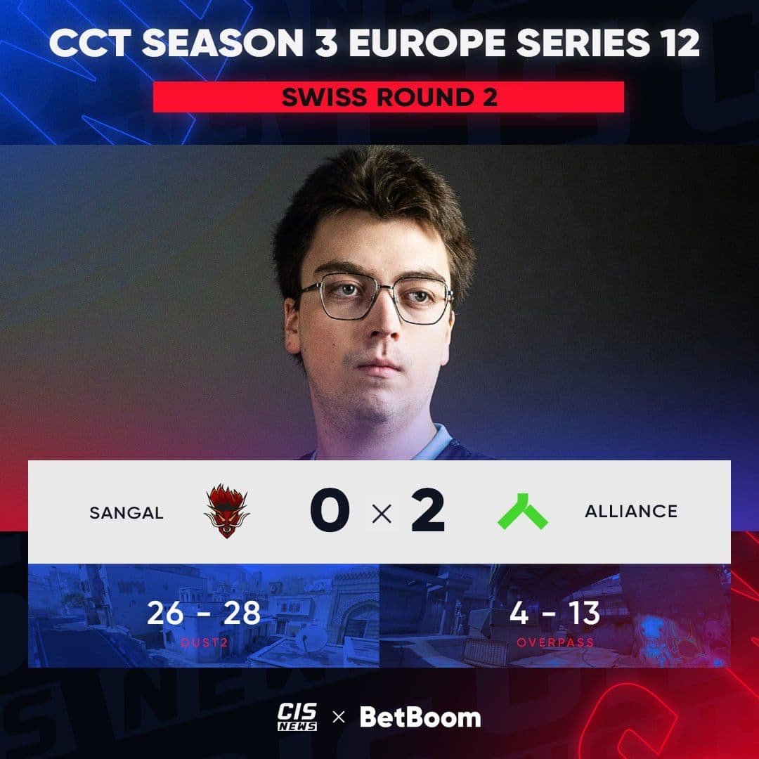 Sangal уступают в дебютной игре на CCT Season 3 Europe Series 12