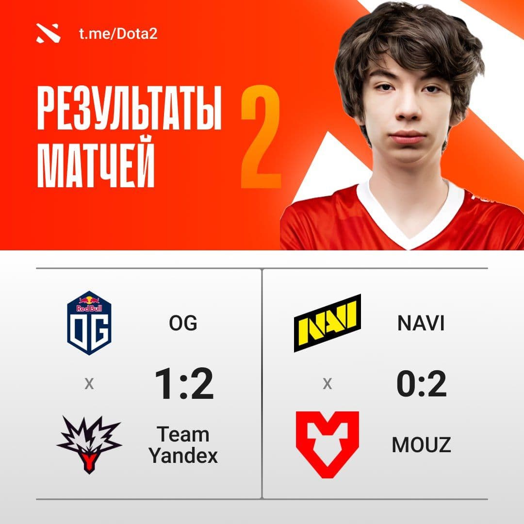MOUZ уверенно побеждают NAVI, а Team Yandex берут верх над OG в первом дне плей-офф BLAST Slam