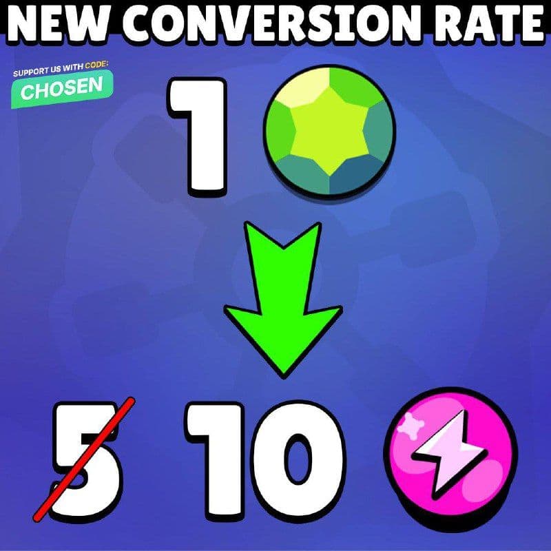 Supercell обновляет систему конвертации Гемов в Очки Силы в Clash of Clans