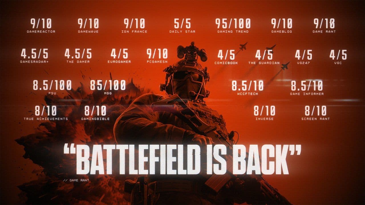 Battlefield 6 установила рекорд продаж, разойдясь тиражом 6.5 млн копий за несколько дней